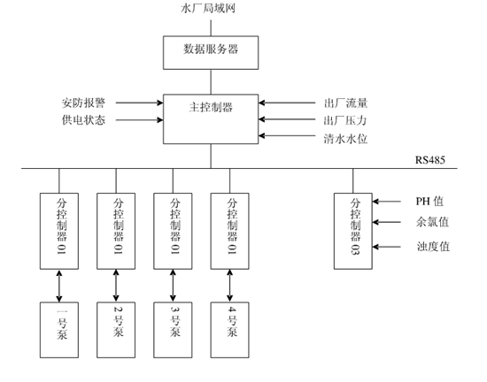 節水午夜激情影院 節水午夜激情影院