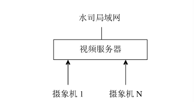 節水午夜激情影院 節水午夜激情影院