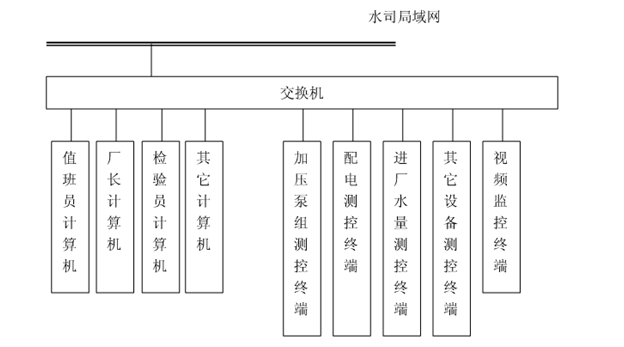 節水午夜激情影院 節水午夜激情影院