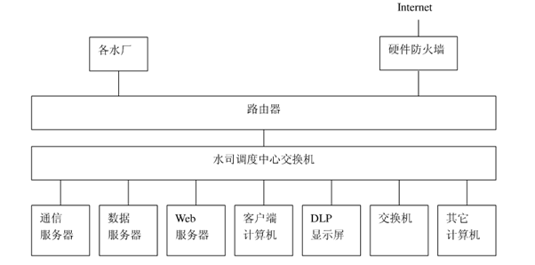 節水午夜激情影院 節水午夜激情影院