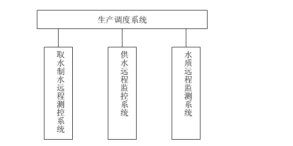 節水午夜激情影院 節水午夜激情影院