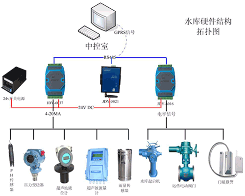 節水午夜激情影院 節水午夜激情影院