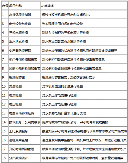 農業午夜激情影院