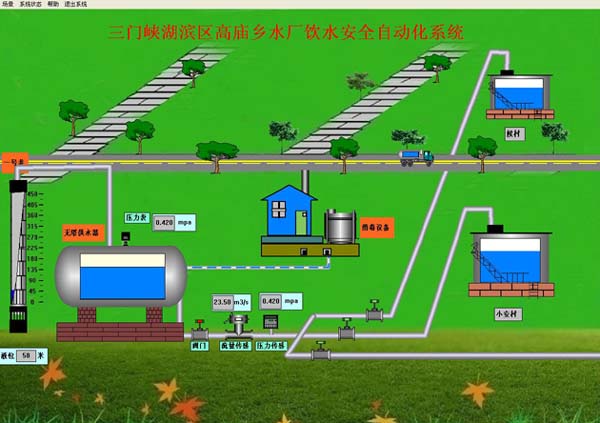 節水午夜激情影院