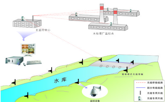 節水午夜激情影院 節水午夜激情影院