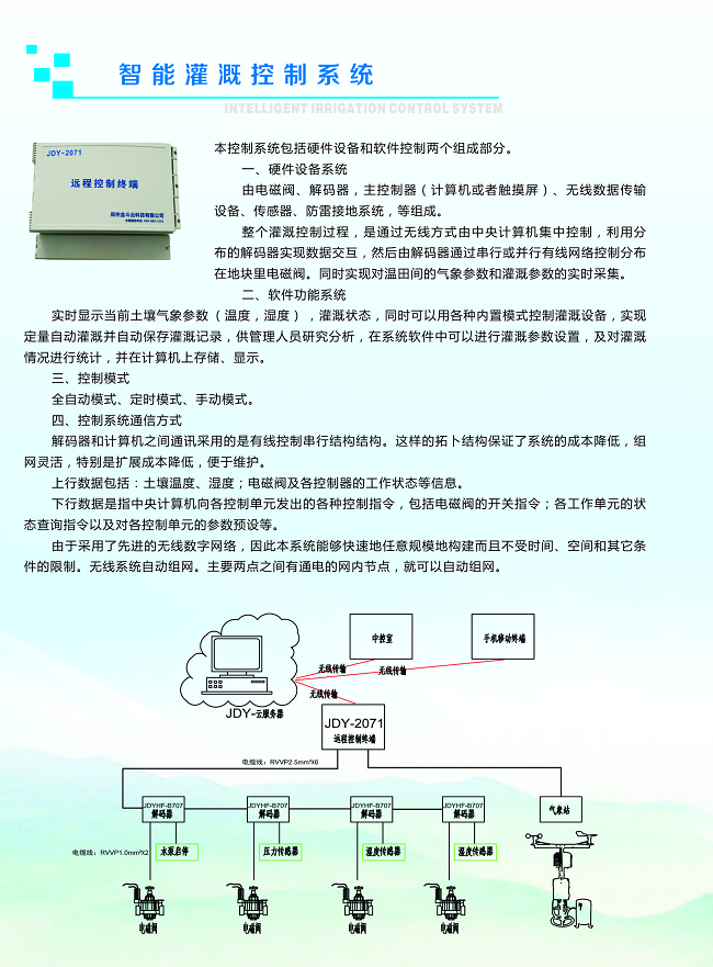 1511936701288428.png 午夜激情影院2.png