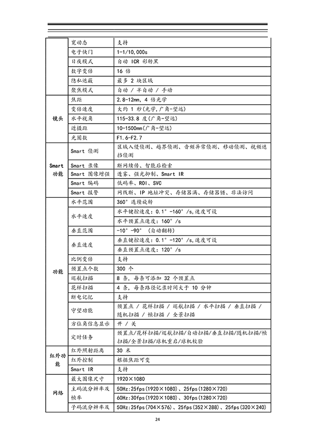 午夜激情影院係統