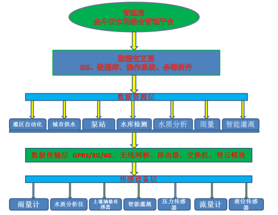 1514168286649598.png blob.png