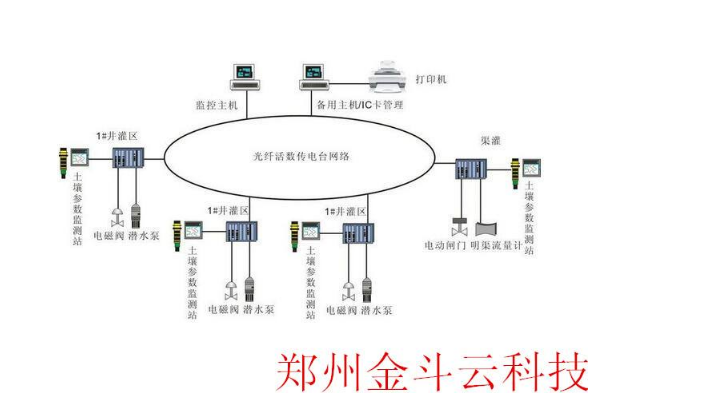 1598233217905526.png QQ截圖20200824093730.png