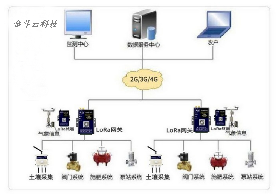 1598576890919582.png QQ截圖20200828090246.png
