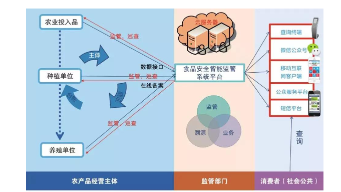 農業午夜激情影院 農業午夜激情影院